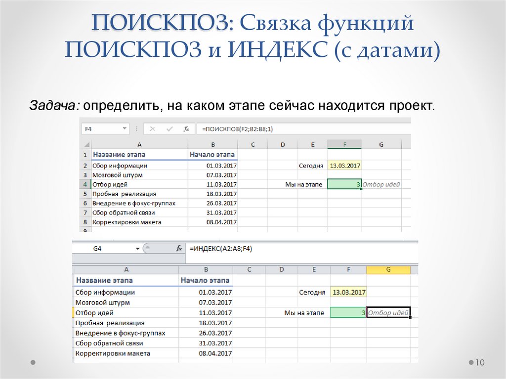 Индекс поискпоз 0