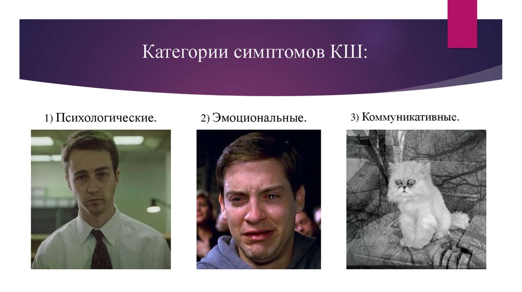 Категории симптомов КШ: