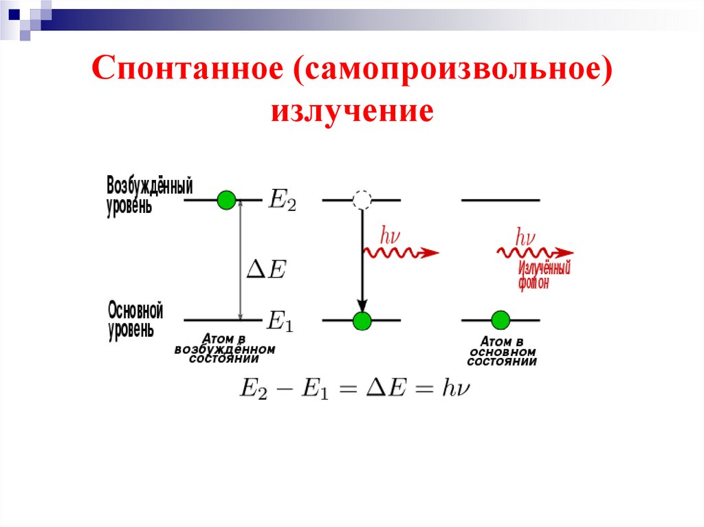 Испускание фотонов