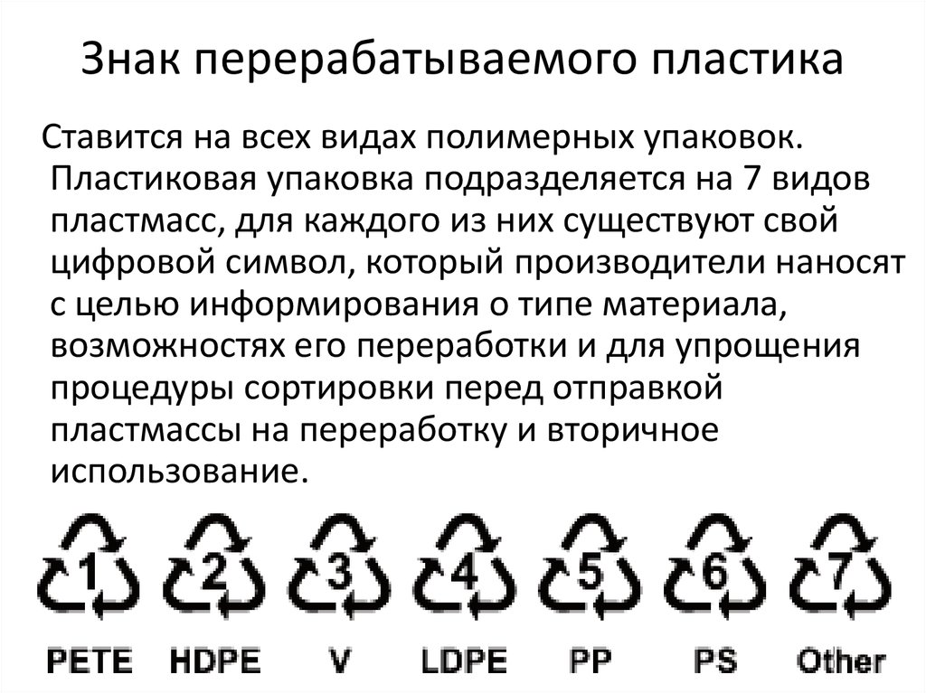 Коды пластика. Переработка пластика обозначения. Знак переработки пластика. Знак переработки пластика на упаковке. Знак маркировки пластика.