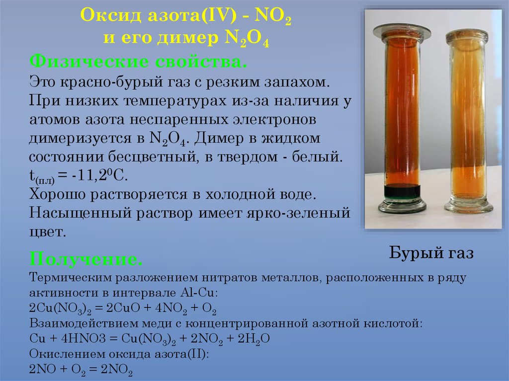 Оксид азота 4. Оксид азота(IV) – бурый ГАЗ,. No2 