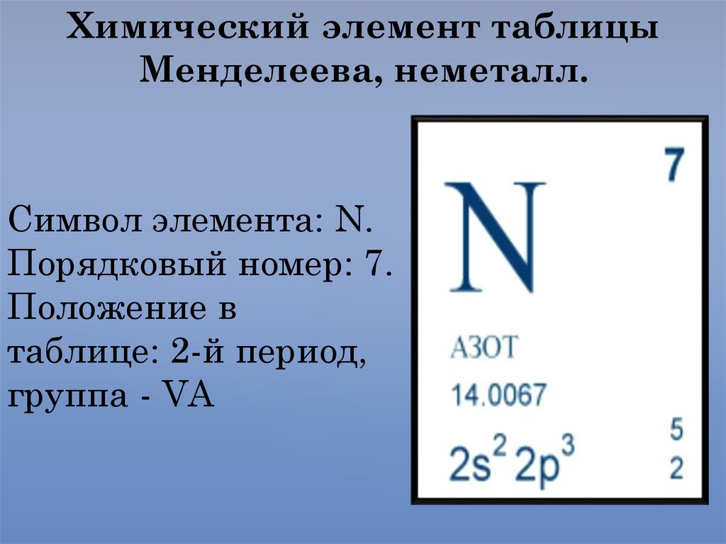 Номер группы в периодической таблице равен. Положение азота в таблице Менделеева. Порядковый номер химического элемента азот. Азот в таблице Менделеева. Азот элемент таблицы Менделеева.