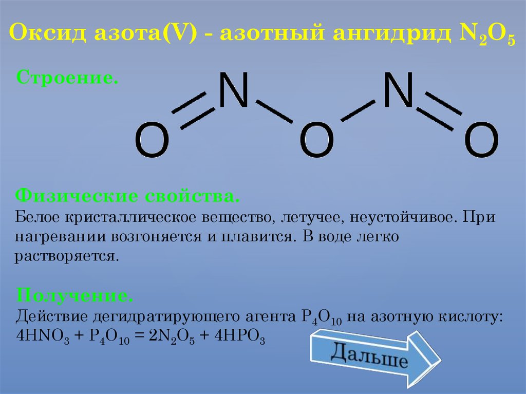 Химическое соединение n2o5. Структурная формула диоксида азота. Оксид азота 5 электронное строение. Структурные формулы оксидов азота. Строение молекулы оксида азота 5.
