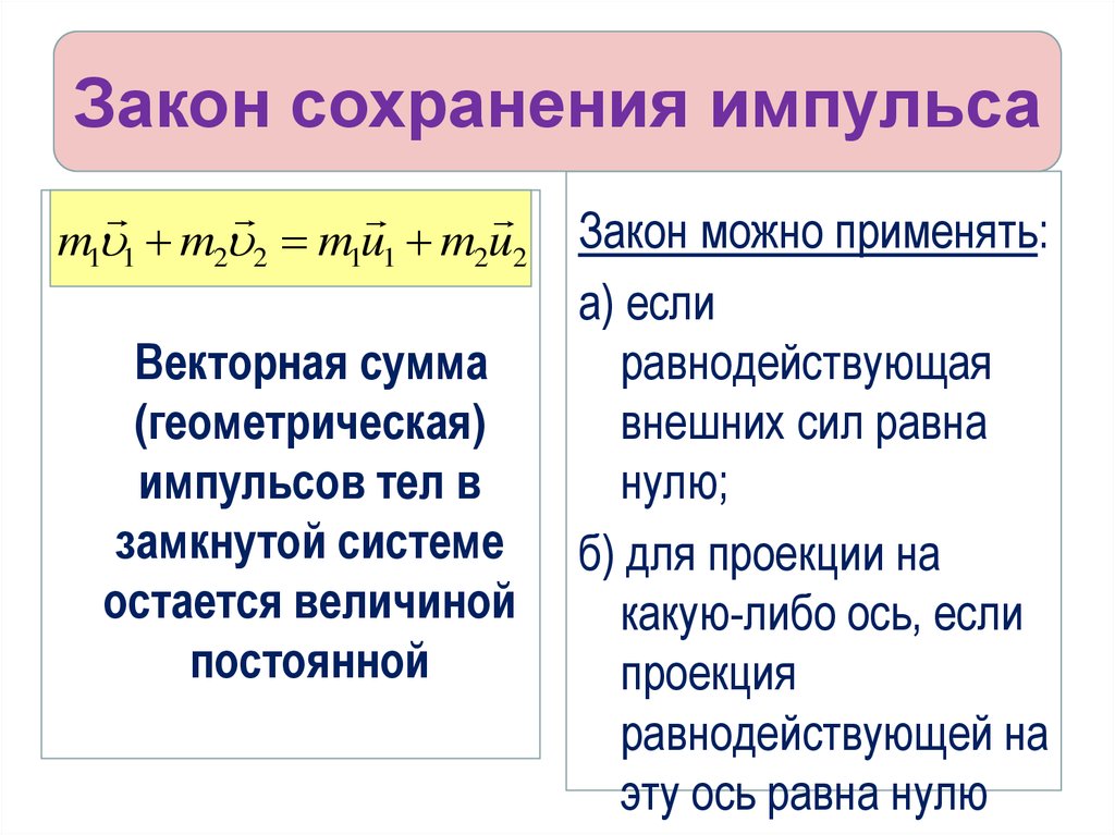 Закон сохранения импульса презентация