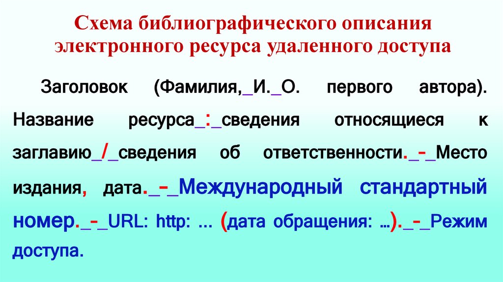 Схема библиографического описания