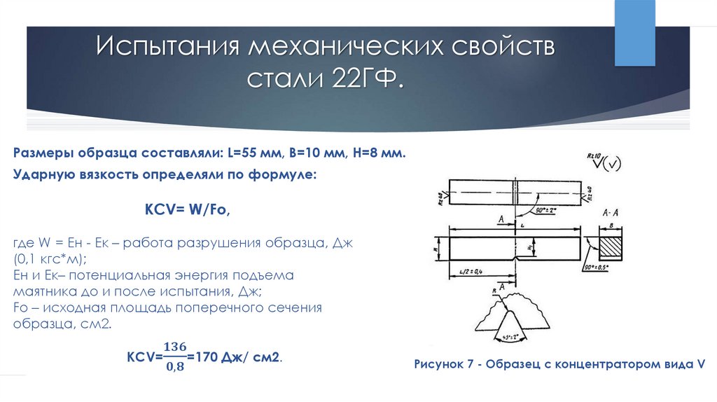 Испытания механических свойств стали 22ГФ.