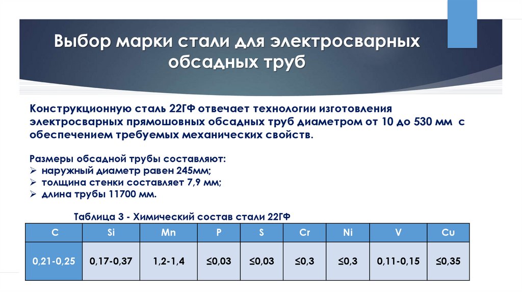 Выбор марки стали для электросварных обсадных труб