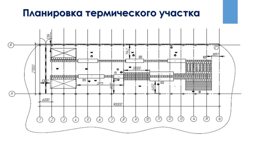 Планировка термического участка чертеж