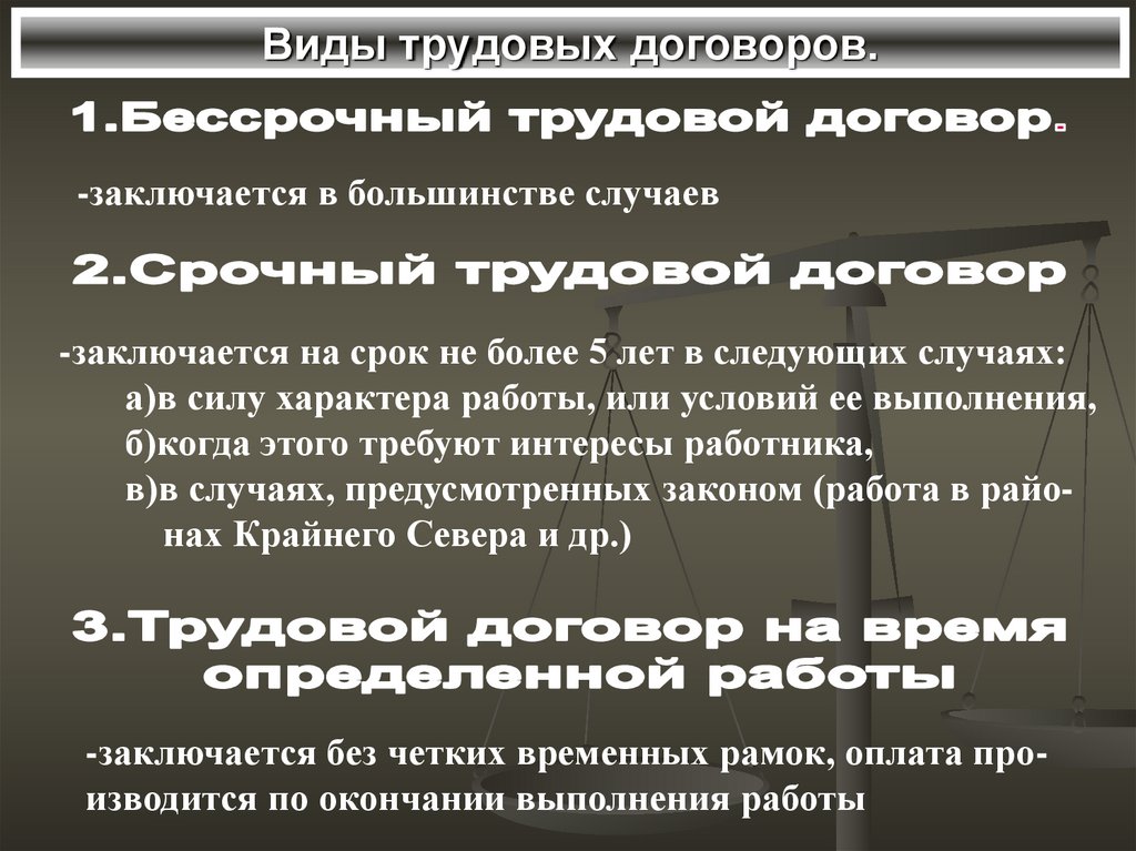 Виды трудовых договоров и их особенности презентация