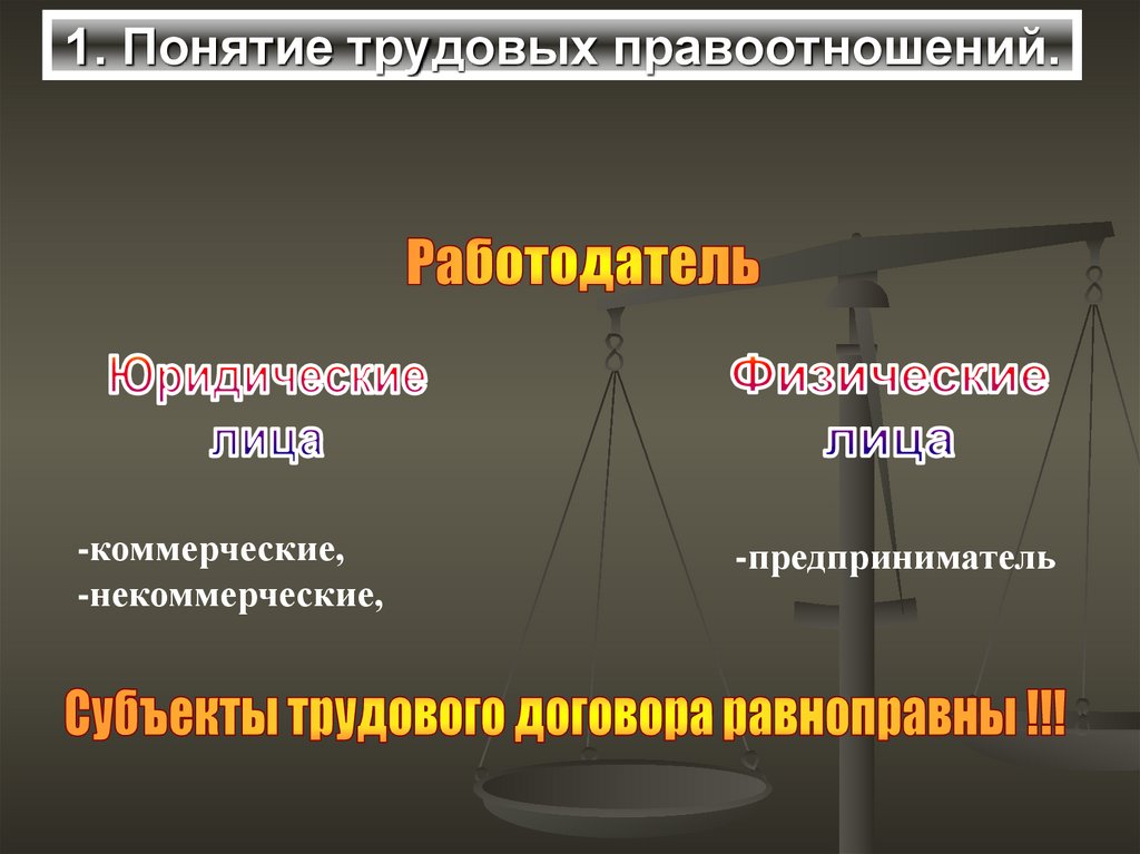 Административное право регулирует порядок трудоустройства. Правовое регулирование занятости и трудоустройства картинки. Правовое регулирование занятости и трудоустройства фото. Правовое регулирование дистанционной занятости.