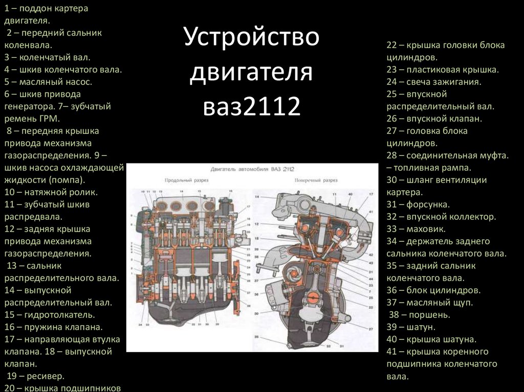 Принцип работы двигателя ваз 2112