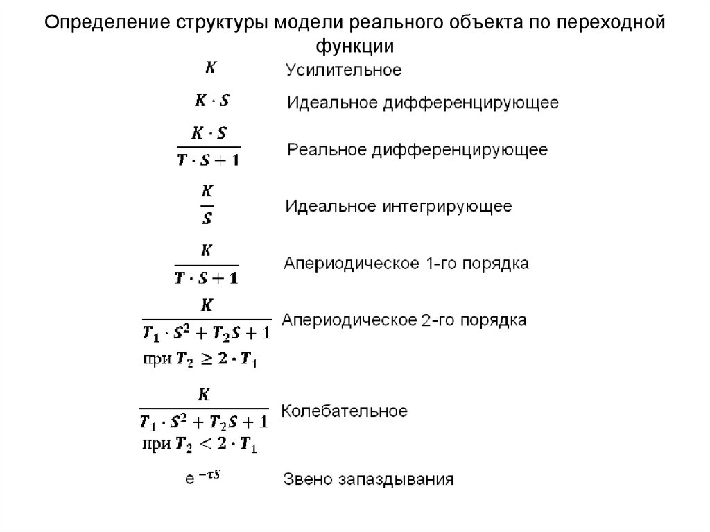 Определите структурную. Структурная функция определение. Уравнение ячеечной модели. Определите иерархию правил. Ячеечная модель система из.