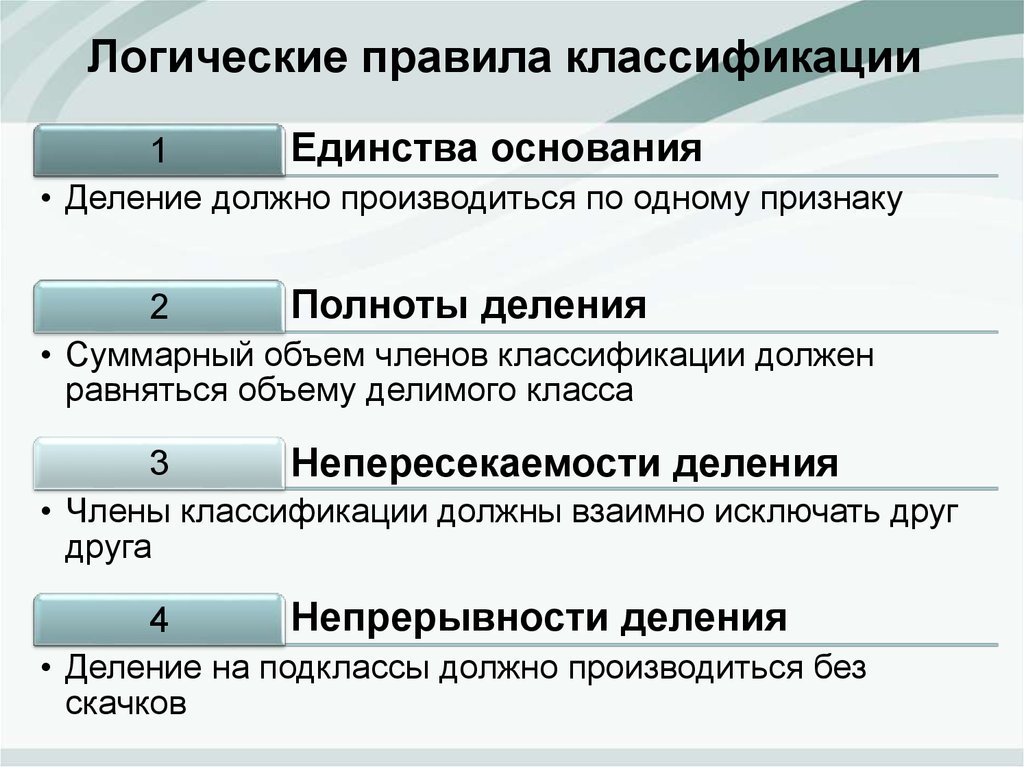 Основания классификации правил