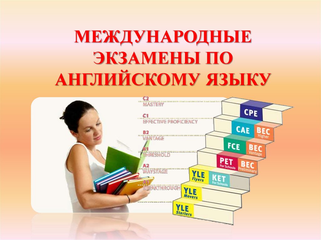 Английский язык стой. Экзамен по английскому языку. Международные экзамены по английскому. Международные экзамены по иностранным языкам. Английский Международный экзамен.