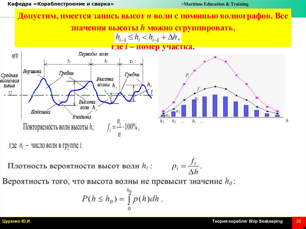 Имеются записи. Средневзвешенное значение высоты волны. Высотный это значение. Номер n волн. 104.1 Номер волны.