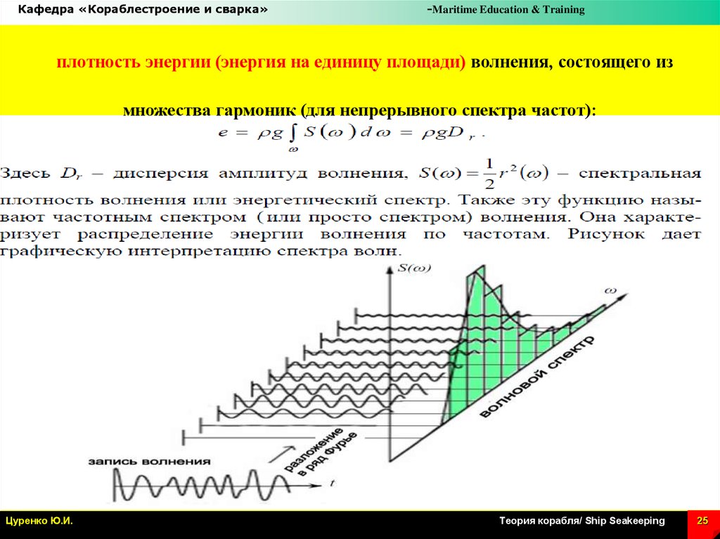 плотность энергии (энергия на единицу площади) волнения, состоящего из множества гармоник (для непрерывного спектра частот):
