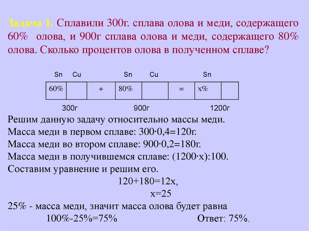 Проект решение задач на смеси и сплавы