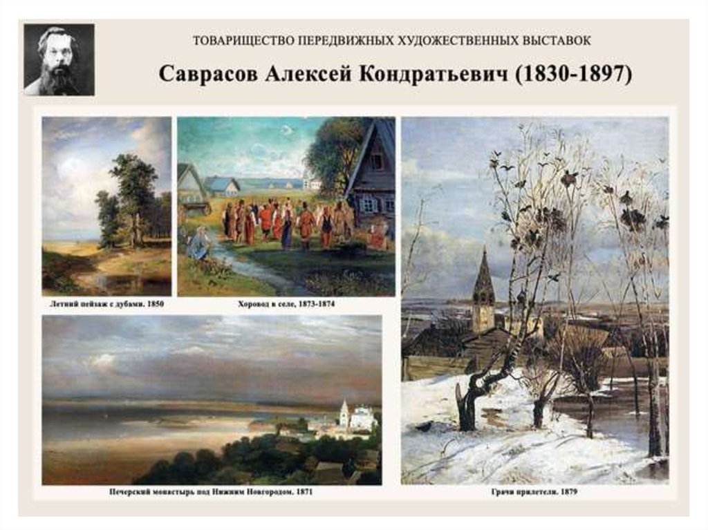 Имена художников картин. Картины художников передвижников 19 века. Живопись художников передвижников 19. Товарищество передвижных художественных выставок картины. Фамилии художников передвижников 19 века.