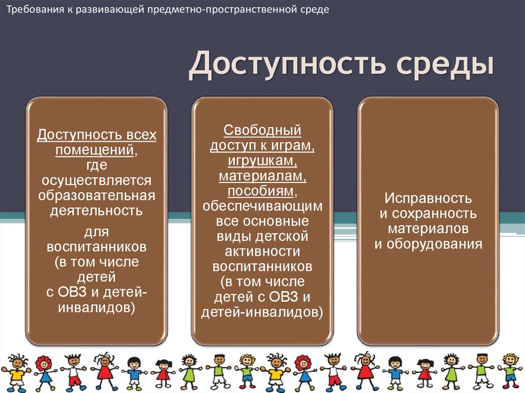 Развивающие требования