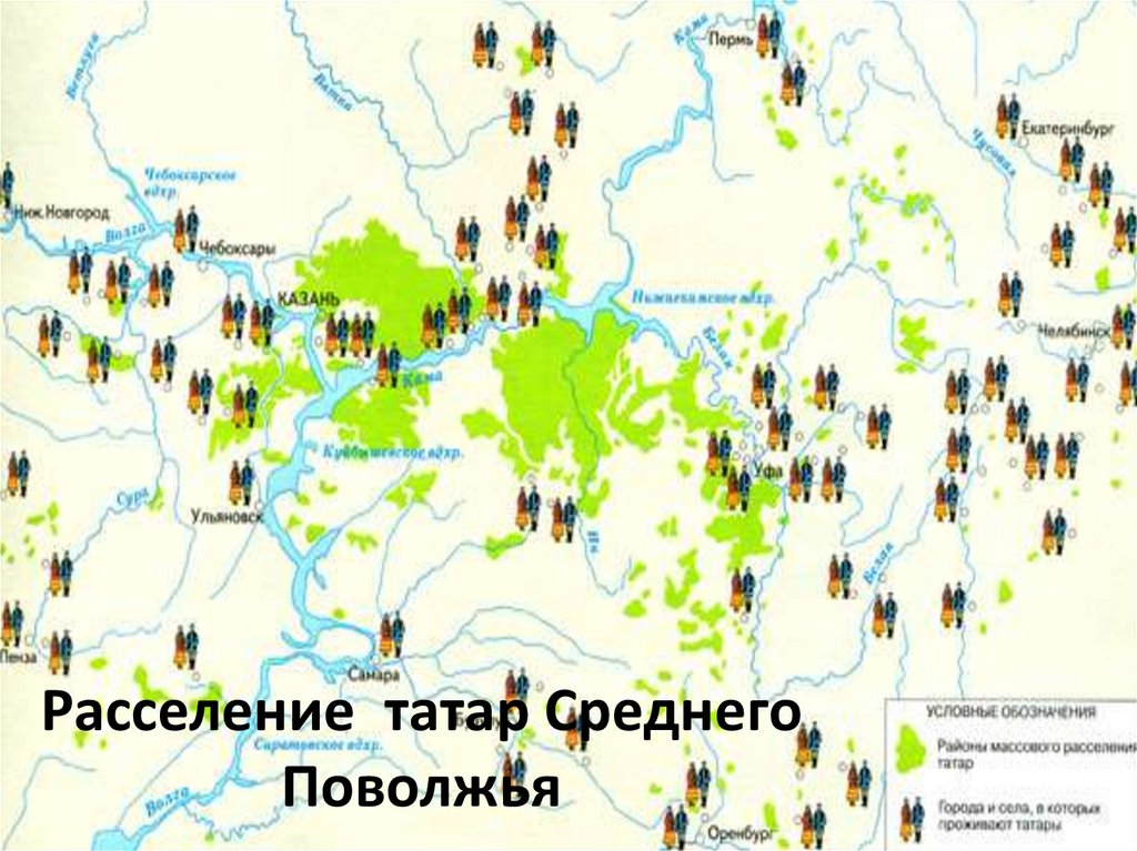 Татары карта расселения