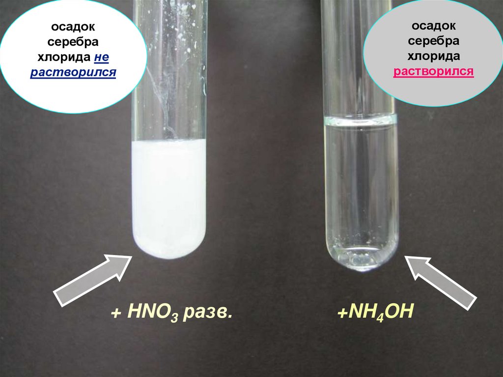 Реакция воды и нитрата серебра 1. Белый творожистый осадок хлорида серебра. Хлорид серебра осадок. Хлорид кальция осадок. Растворение хлорида серебра в аммиаке.