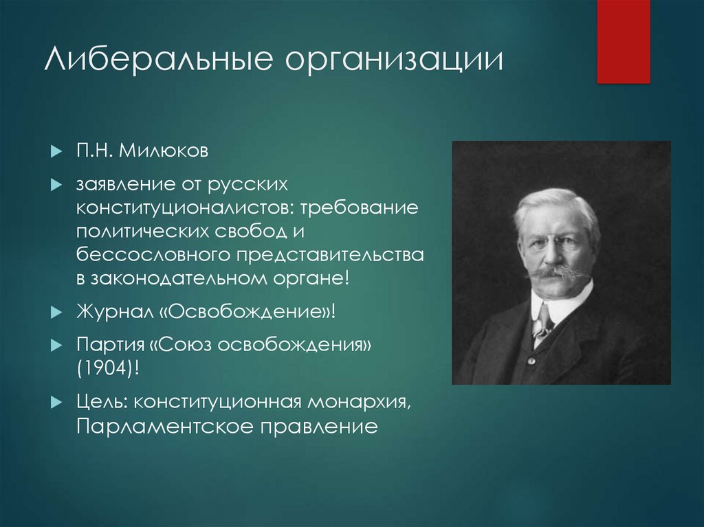 Союз освобождения. Партия Союз освобождения 1904 таблица. Союз освобождения Милюков. Лидер Союза освобождения 1904. Либеральные организации.