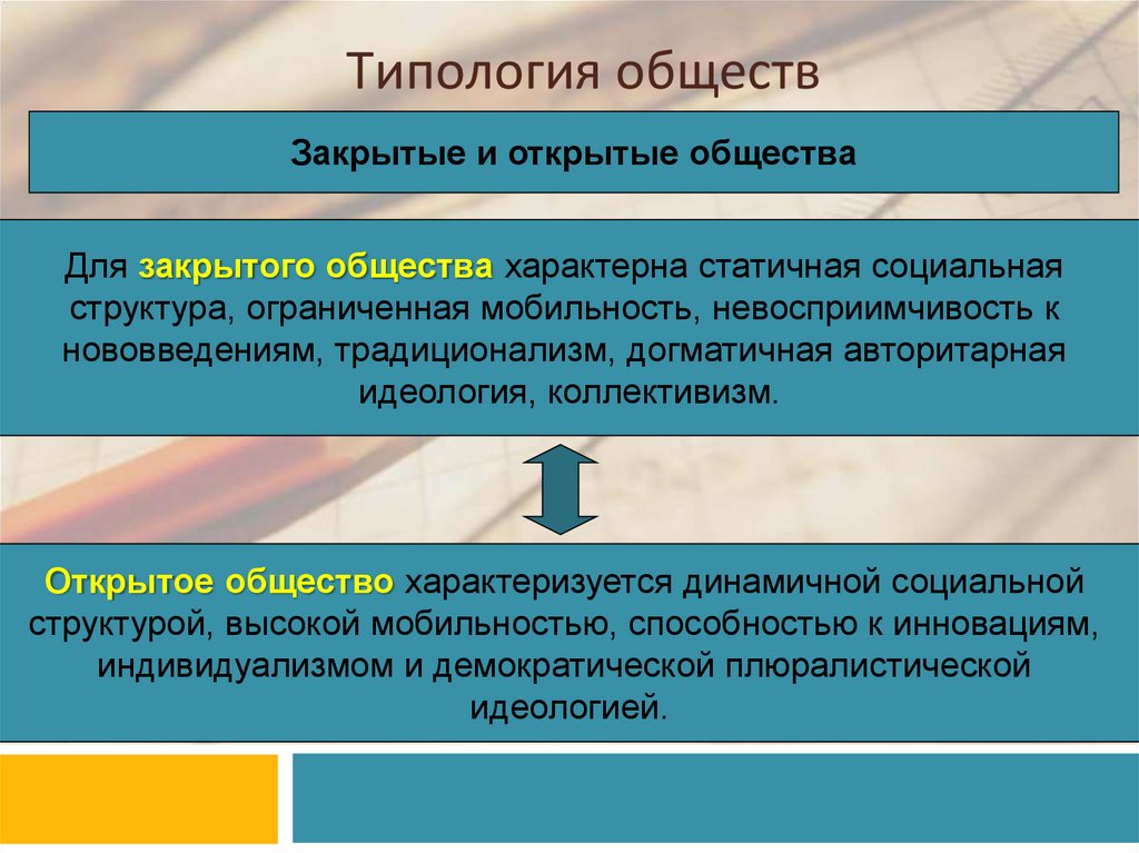 Описание общества. Типология обществ простые и сложные. Структура и типология общества. Типология это в обществознании. Структура общества типология общества.