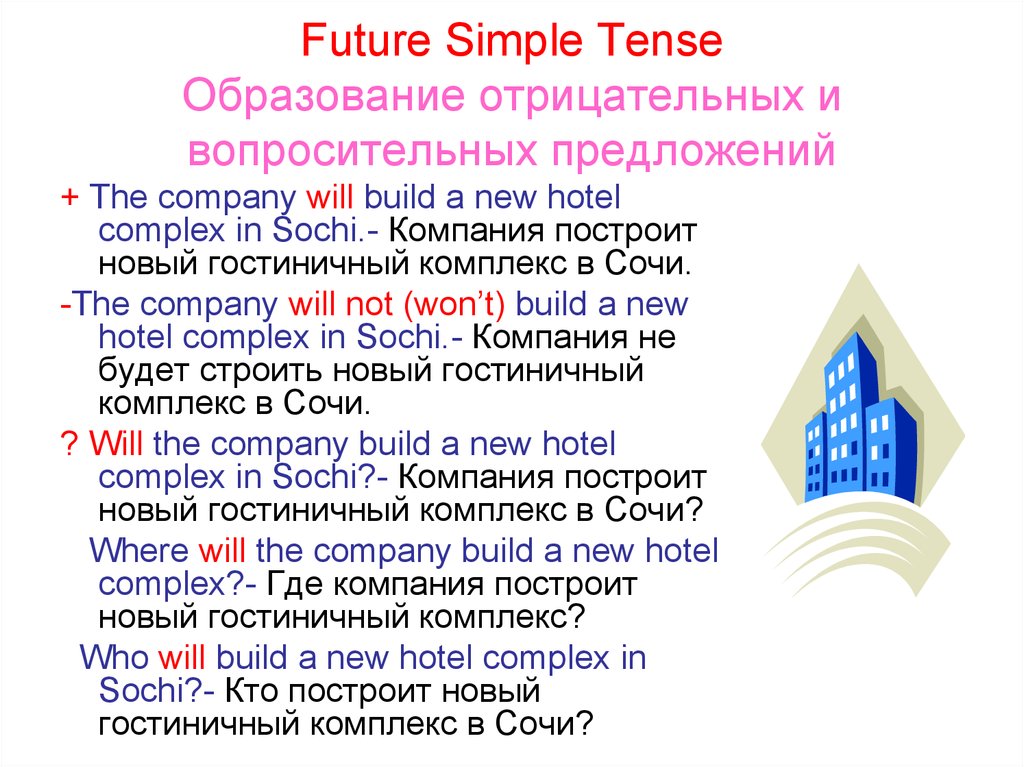 Future Simple Tense Образование отрицательных и вопросительных предложений