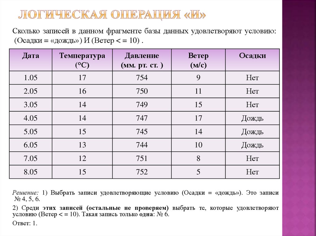 Сколько записей удовлетворяет условию. Сколько записей в данном фрагменте удовлетворяют. Сколько в данном фрагменте удовлетворяют условию. Сколько записей в данном фрагменте удовлетворяют условию пол м. Количество записей в базе данных.