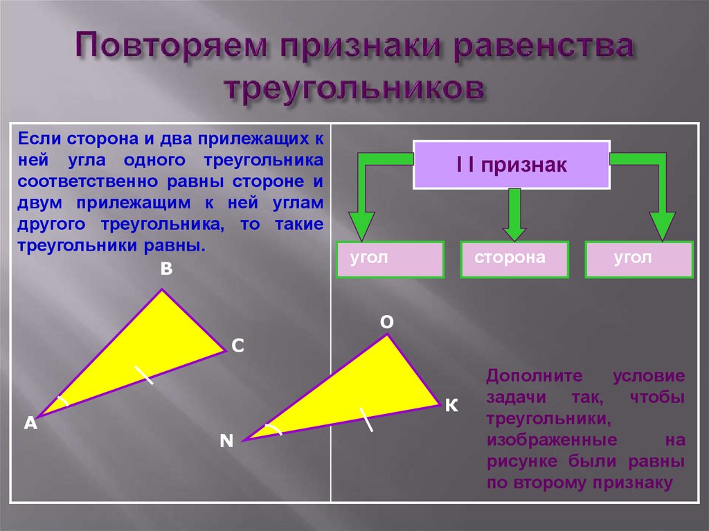 Задача на второй признак. Теория равенства треугольников. Признаки равенства ттреуго. Признаки рааенстватреугольника. Треугольник признаки равенства треугольников.