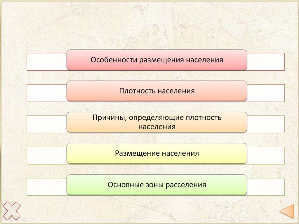 Особенности размещения населения. Специфика размещения населения. Особенности размещения населения РФ. Принципы размещения населения.