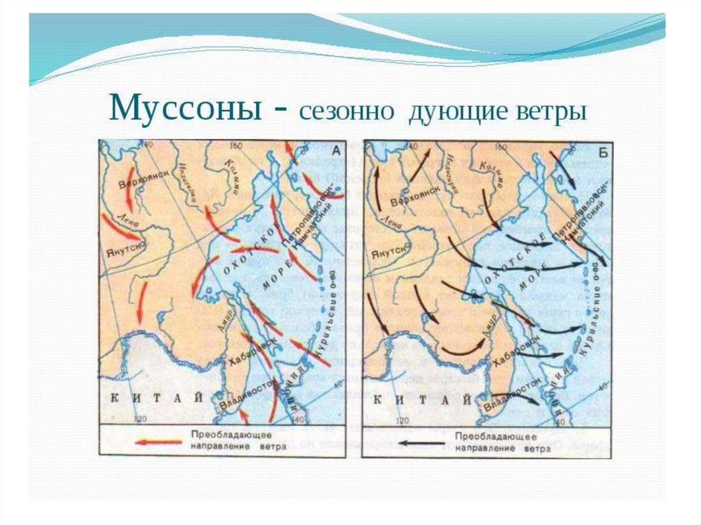 Направление летнего и зимнего муссона. Муссоны дальнего Востока схема. Направление муссонов. Направление муссонов на карте. Схемы направления муссонов.