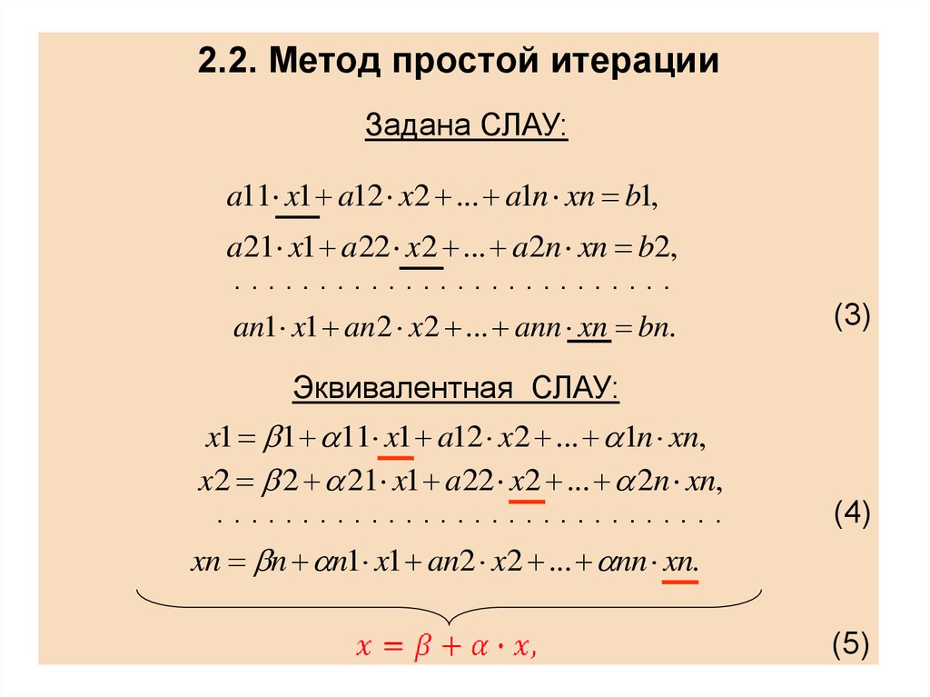 Метод итераций c. Метод простой итерации. Метод простой итерации численные методы. Метод простых итераций алгоритм. Числовые методы метод итерации.