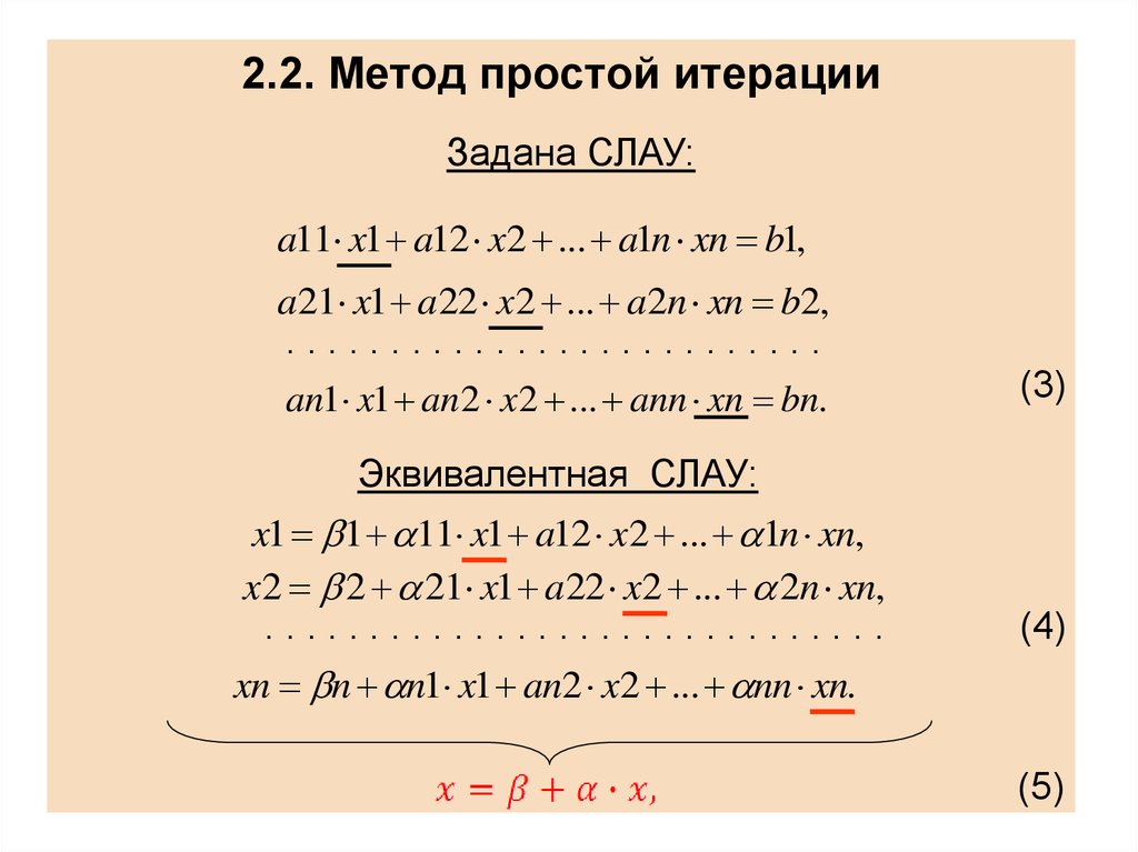 Метод алгебра. Метод итераций численные методы. 2 Метод простой итерации. Метод простой итерации Слау. Методы в алгебре.