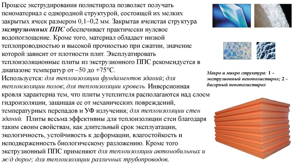 Теплоизоляционные материалы презентация