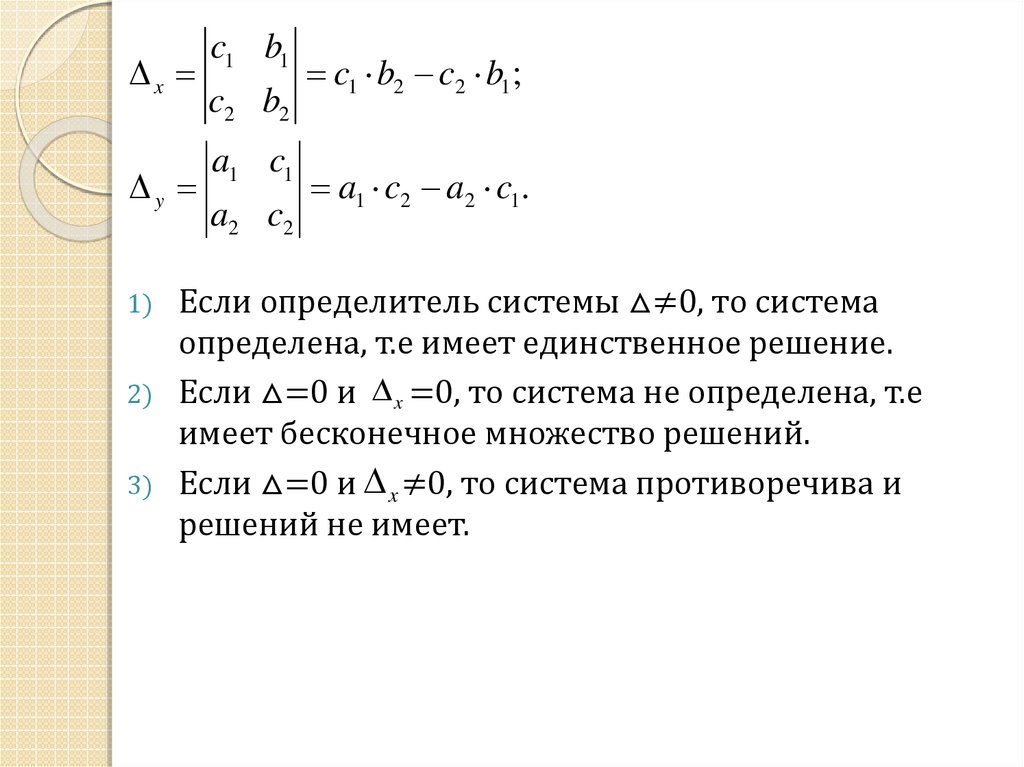 Решение системы линейных уравнений методом определителей