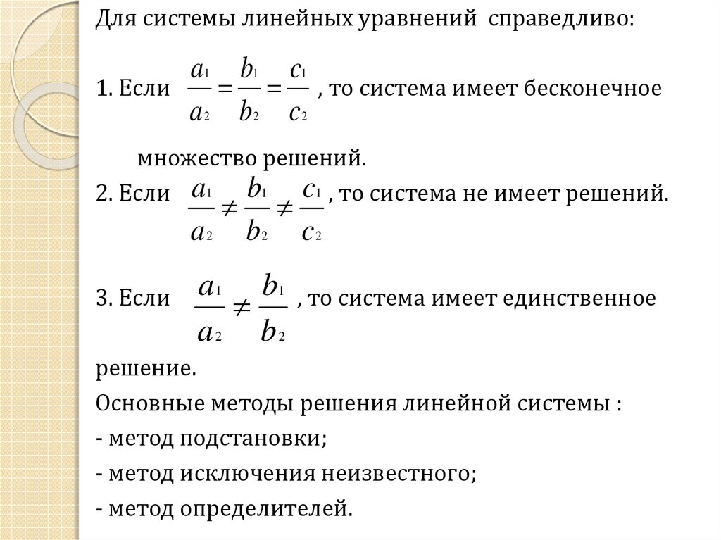 Презентация решение уравнений с параметрами