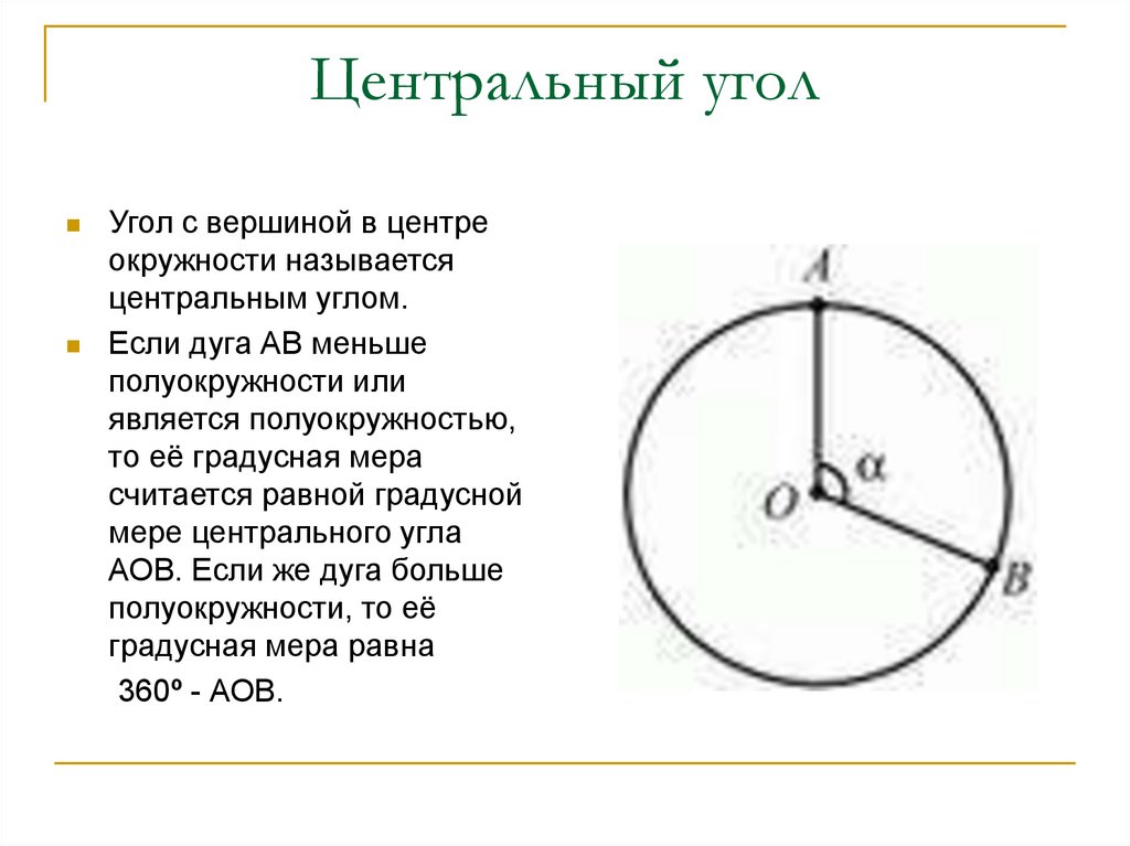 Как найти величину угла в окружности