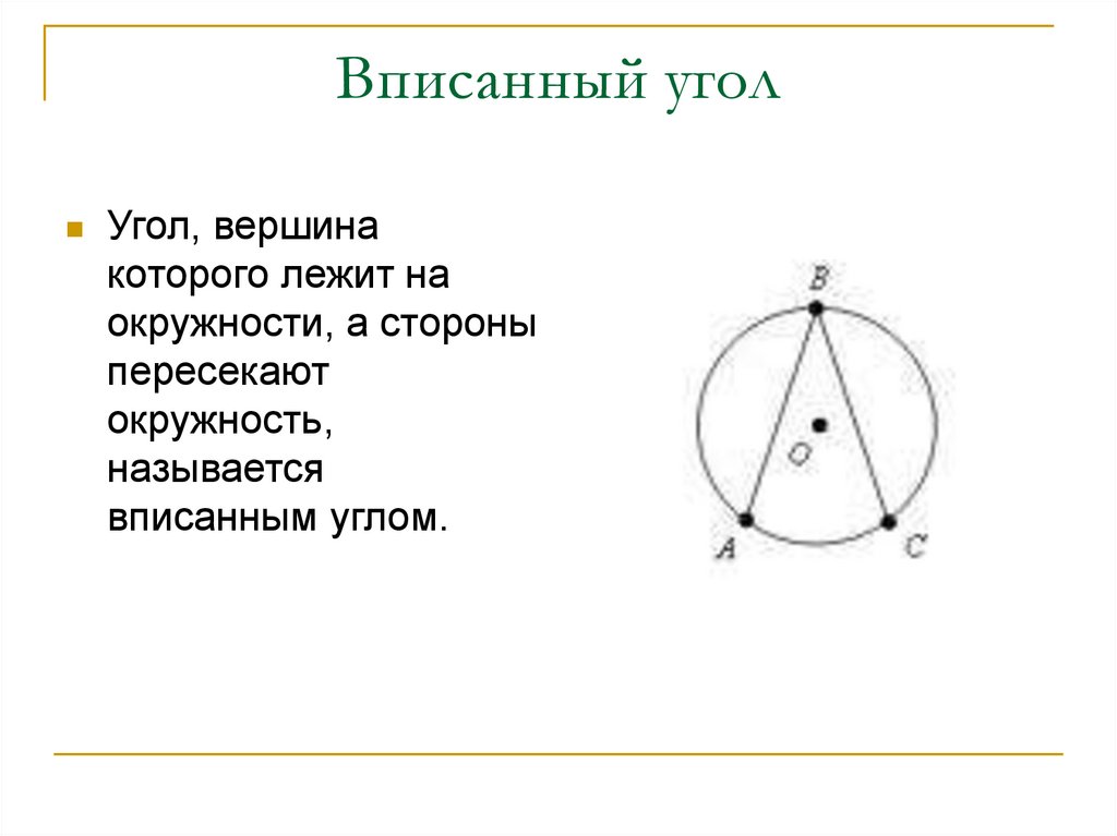 Теорема о вписанном угле рисунок