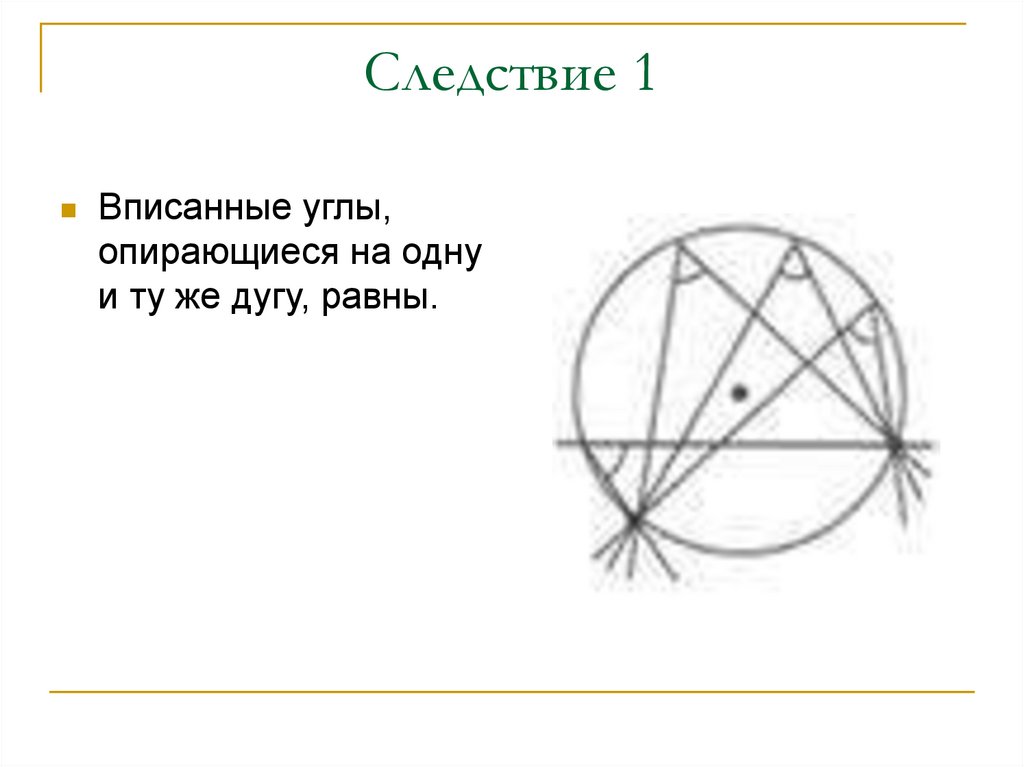 Вписанные углы опирающиеся на одну дугу равны. Углы опирающиеся на одну и ту же дугу. Углы опирающиеся на одну дугу равны. Вписанные углы опирающиеся на одну и ту же дугу. Вписанный угол следствие 1.