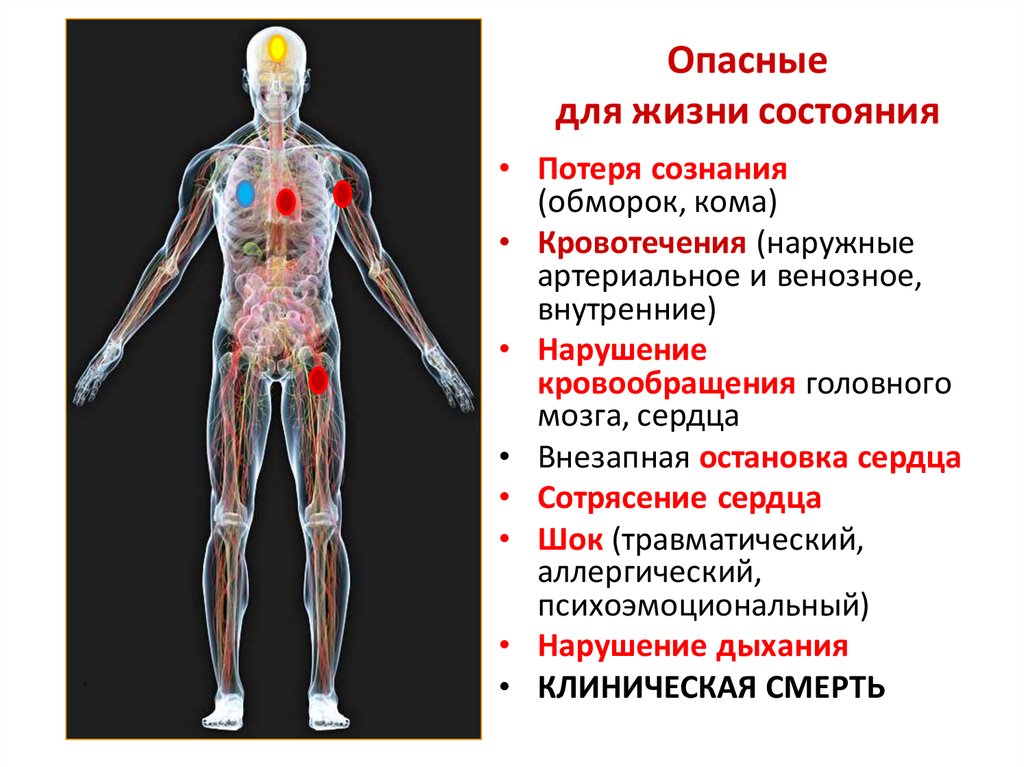 Опасность для здоровья человека