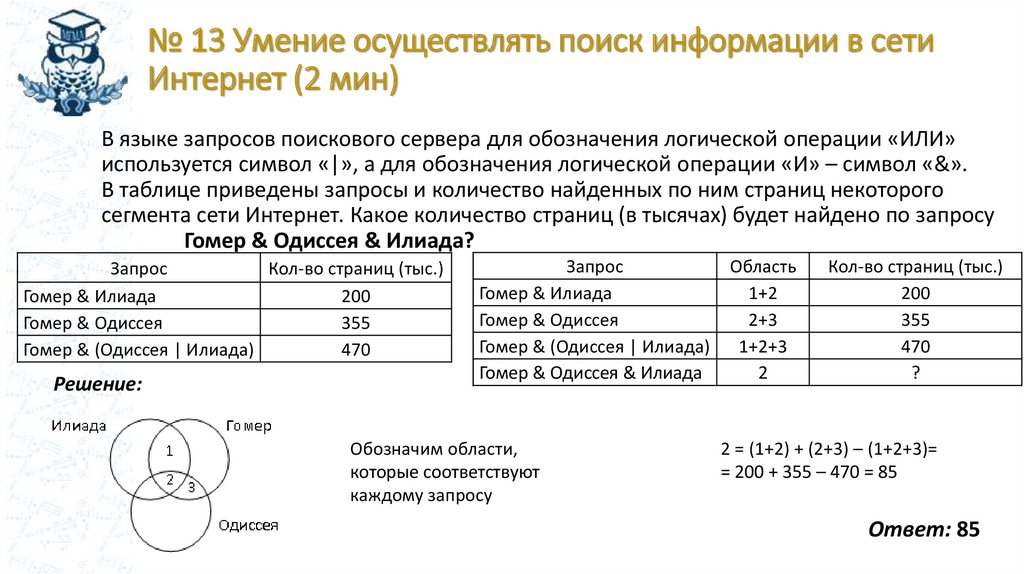 № 13 Умение осуществлять поиск информации в сети Интернет (2 мин)