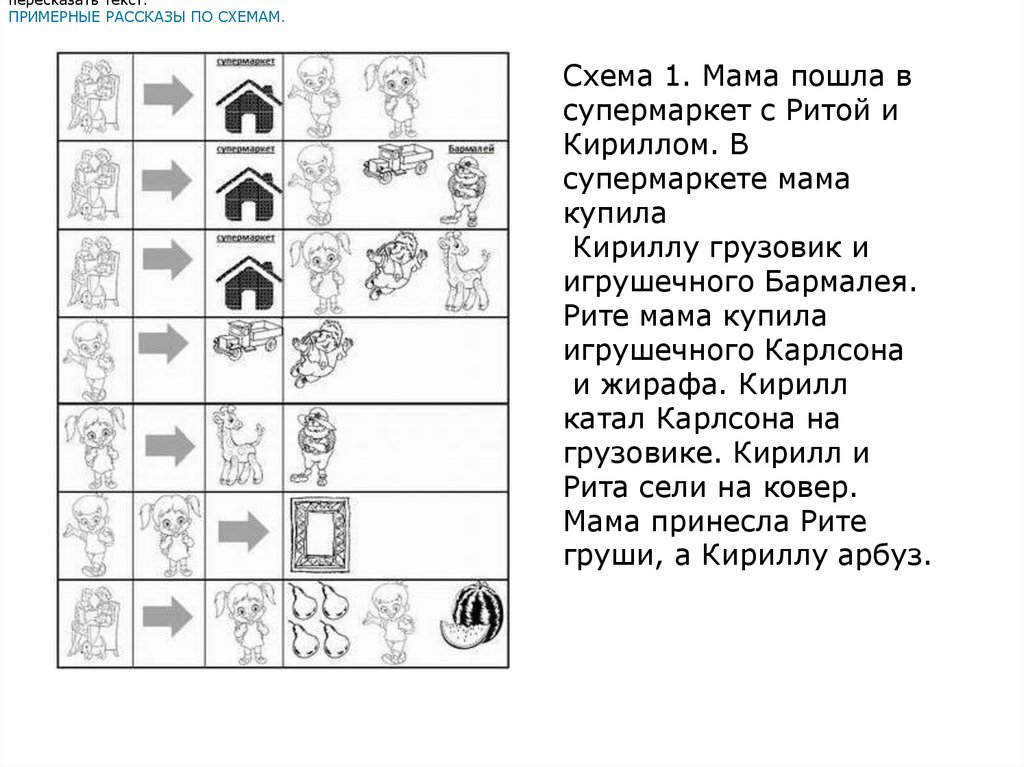 Слова со звуком со стечением согласных