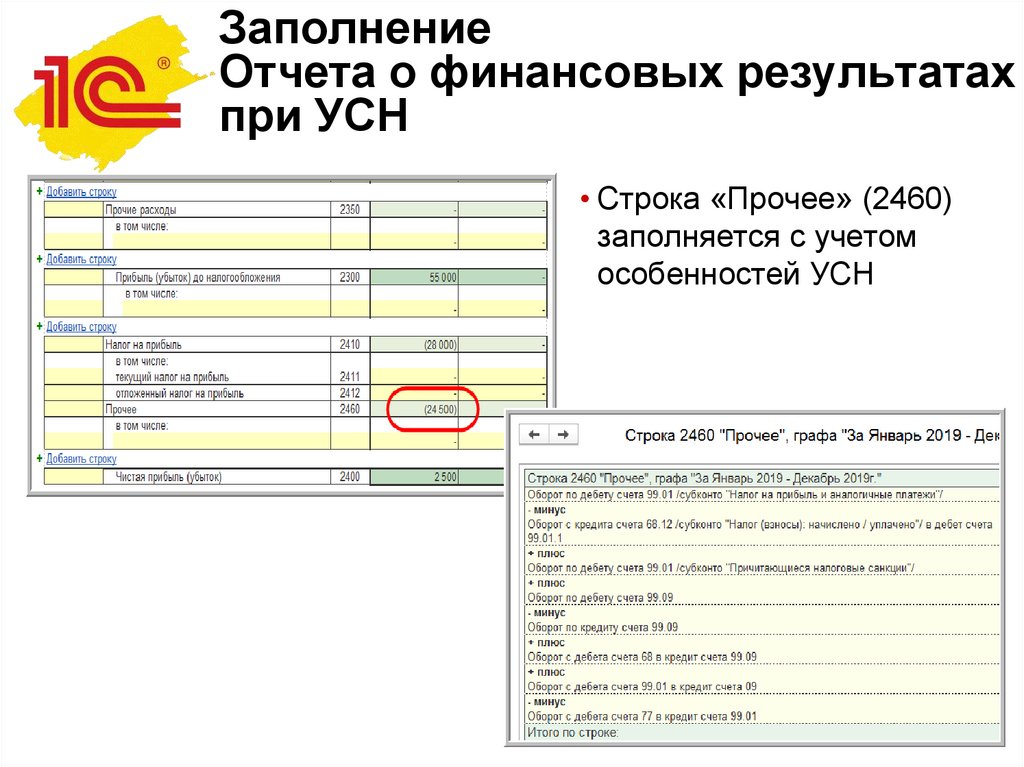 Финансовый отчет при усн