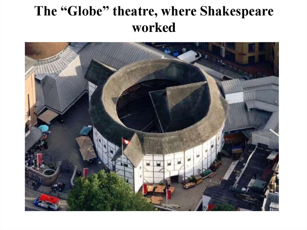 Перевести theatre. Глобус-театр (Shakespeare's Globe). Shakespeare's Globe Theatre. Shakespeare is Globe Theatre. 2.4 Глобус-театр (Shakespeare's Globe).