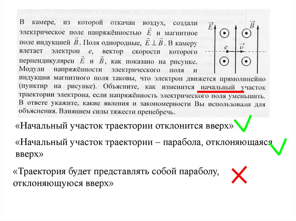 Нейтрон влетает в магнитное поле направление индукции которого указано на рисунке определите