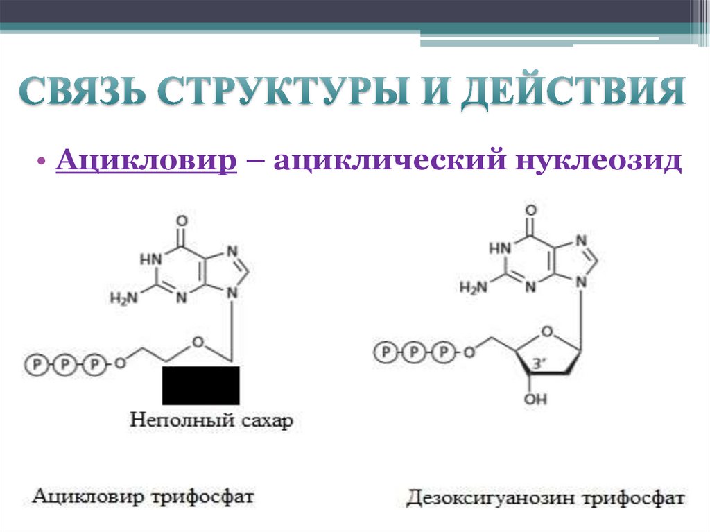 Ацикловир структура. Ацикловир химическая структура. Ацикловир и его производные. Ацикловир схема производства.