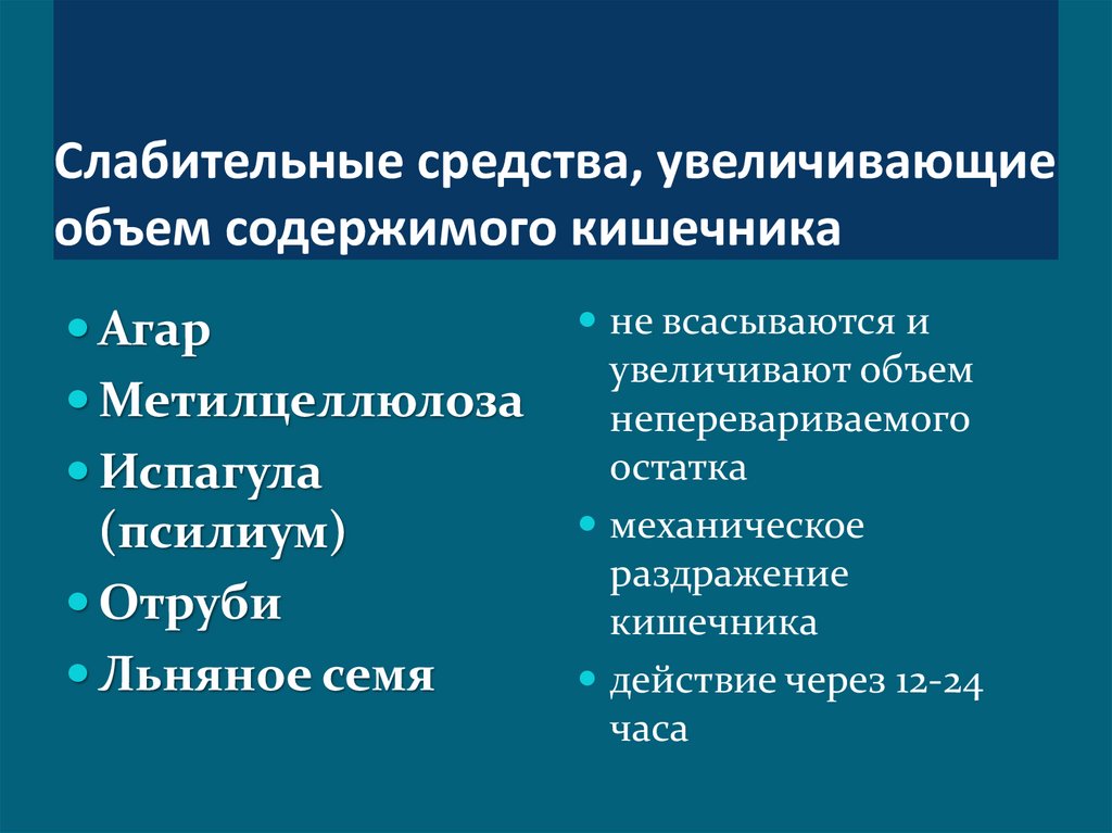 Средства повышенной. Препараты повышающие объем содержимого кишечника. Синтетические слабительные препараты. Слабительные препараты увеличивающие объем содержимого кишечника. Слабительные препараты при кишечной непроходимости.