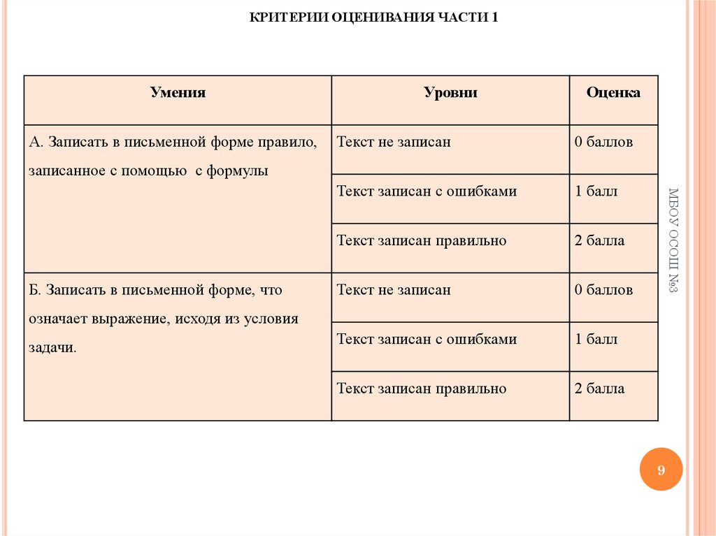 Используя рисунки 43 44 и таблицу 33 в приложениях для конкретизации текста учебника