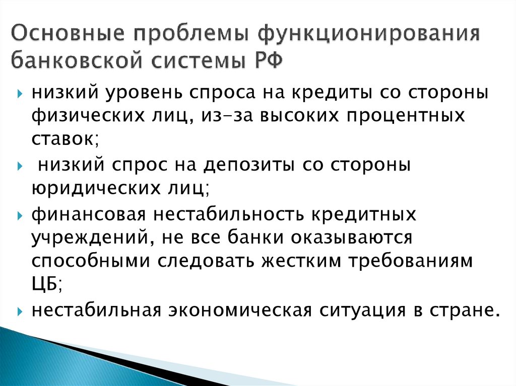 Проблемы формирования банковской системы в россии проект